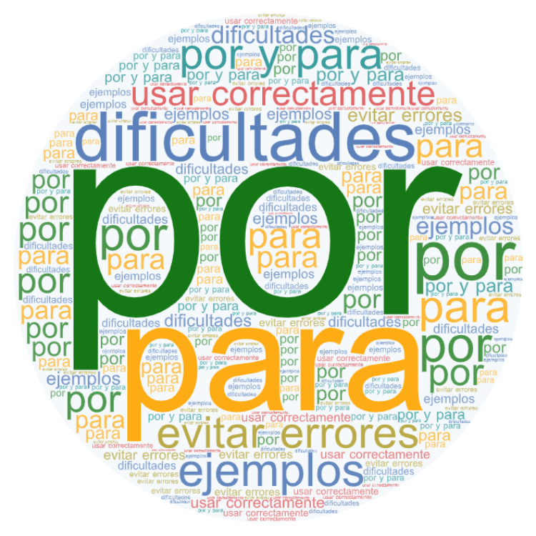 Dificultades del español : diferencias por y para